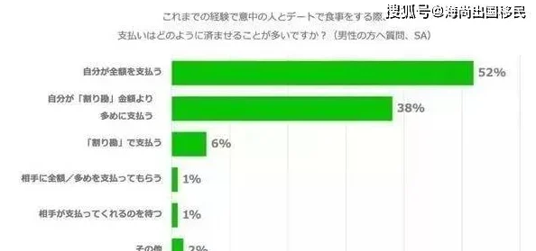 日本一级特黄aa毛片免费观看最新进展消息：日本政府计划在2024年进一步放宽入境限制以促进旅游业复苏