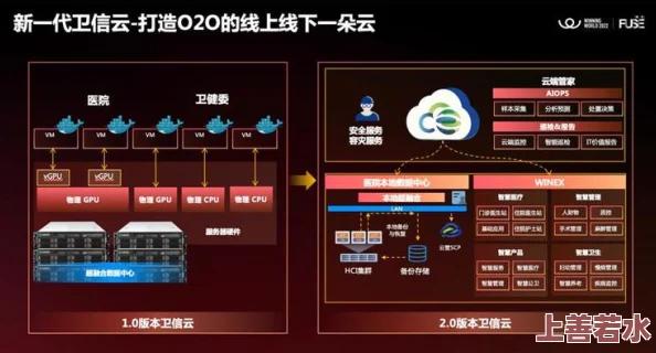 国产三级在线播放线最新进展消息：新一代高清播放技术即将上线，提升用户观看体验并加强内容监管措施