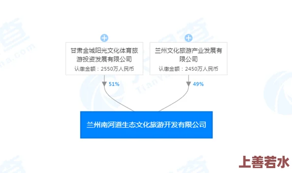 中文字幕精品一区二区三区在传播文化的同时也促进了不同语言之间的交流与理解让我们共同努力创造更加和谐美好的世界