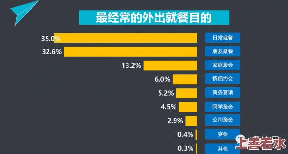 大家饿餐厅创新招募顾客策略：多样化手段吸引食客，提升餐饮人气新方法