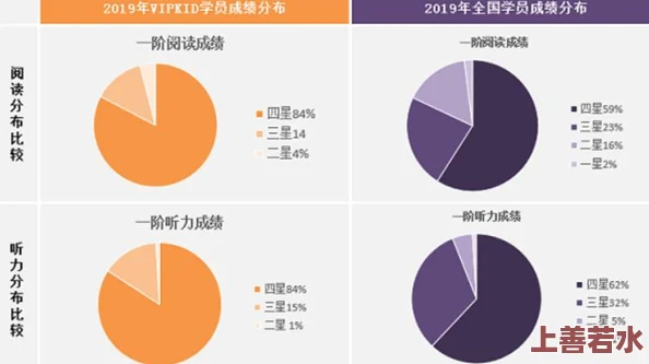 热血传奇手机版：网友热议白银一阶勋章推荐指南